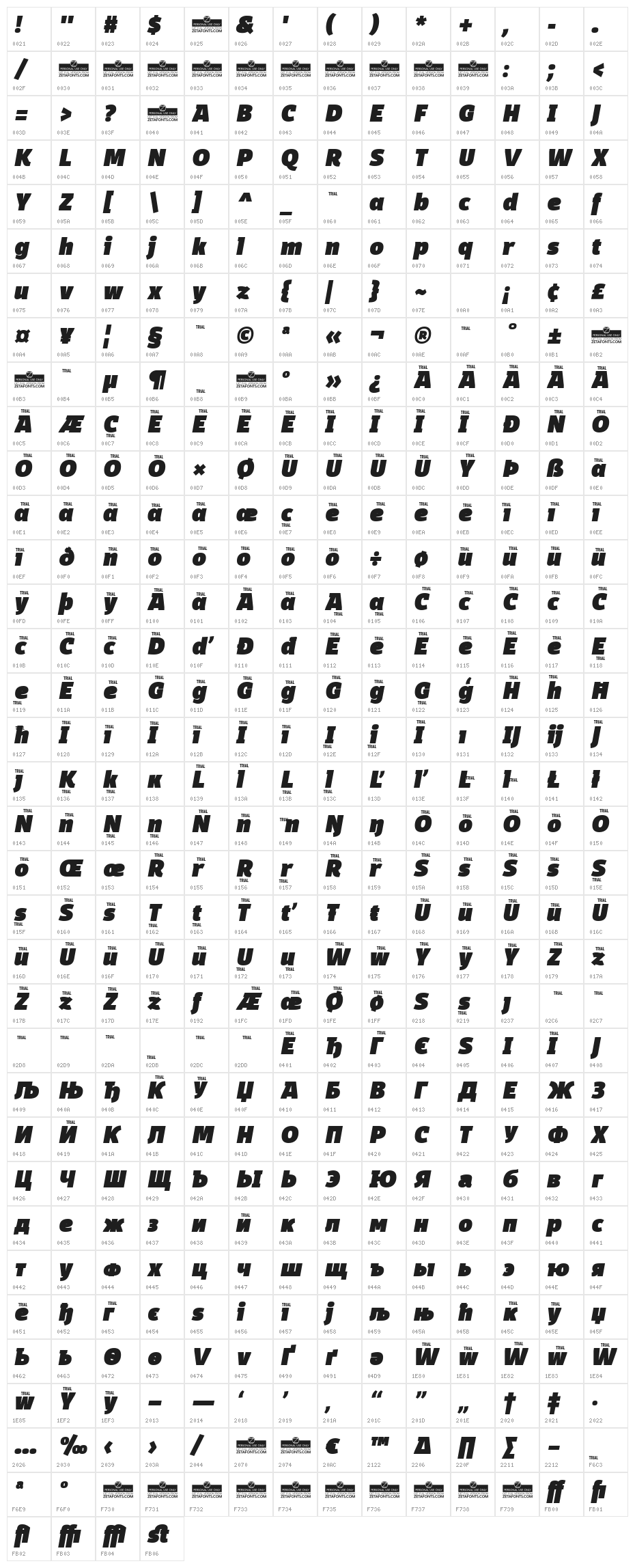 Domotika Trial Black Italic Character Map