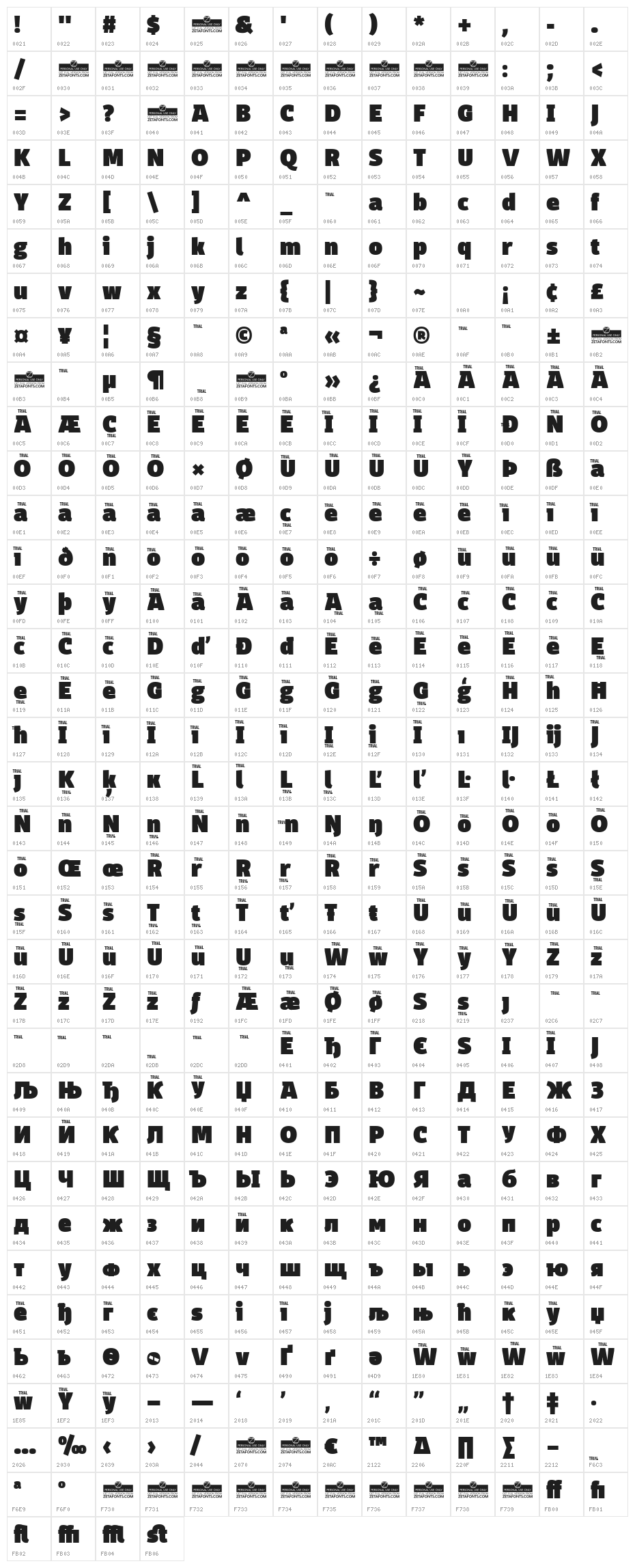 Domotika Trial Black Character Map