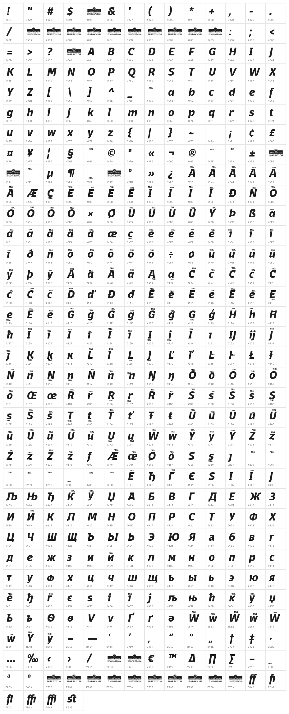 Domotika Trial Bold Italic Character Map