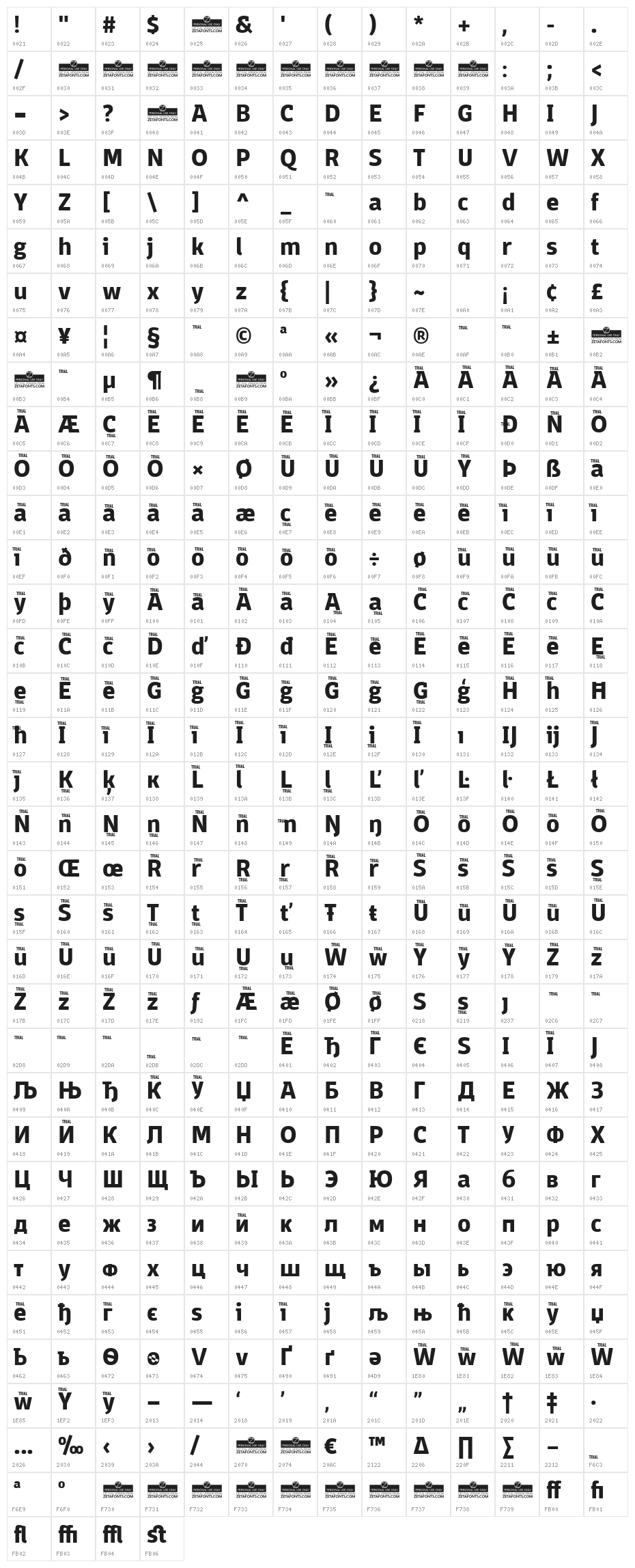 Domotika Trial Bold Character Map