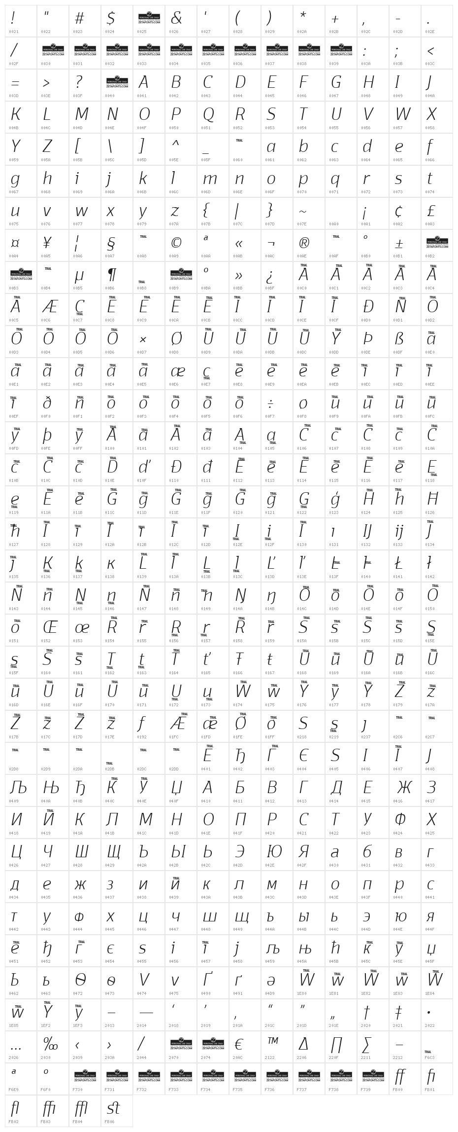 Domotika Trial ExtraLight Italic Character Map
