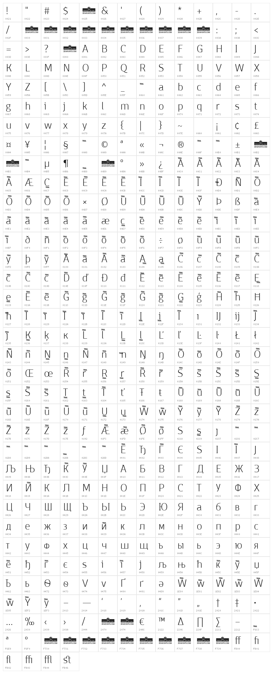 Domotika Trial ExtraLight Character Map