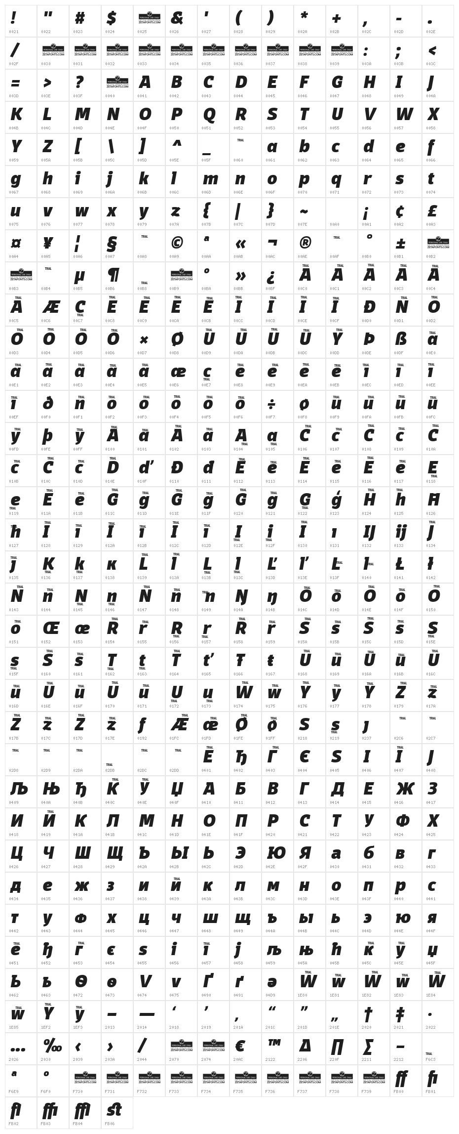 Domotika Trial Heavy Italic Character Map