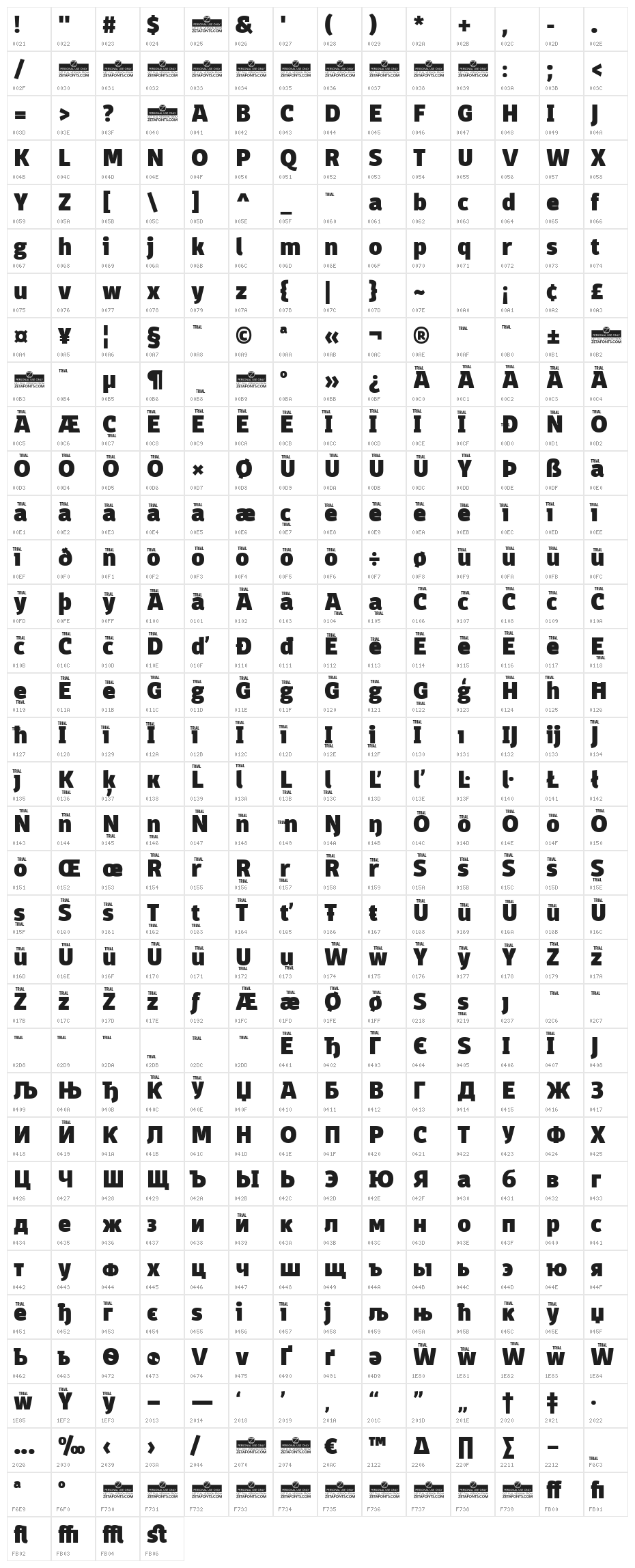 Domotika Trial Heavy Character Map