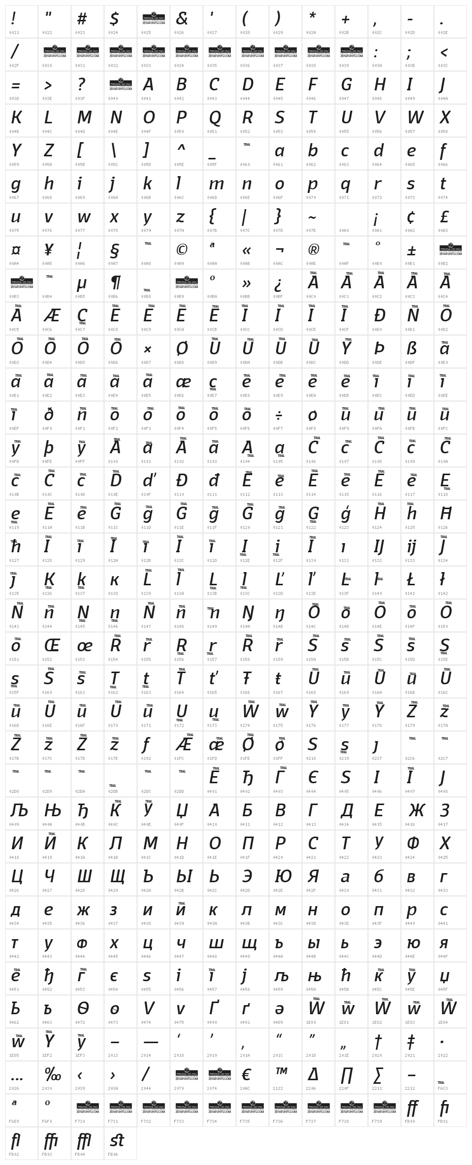 Domotika Trial Italic Character Map