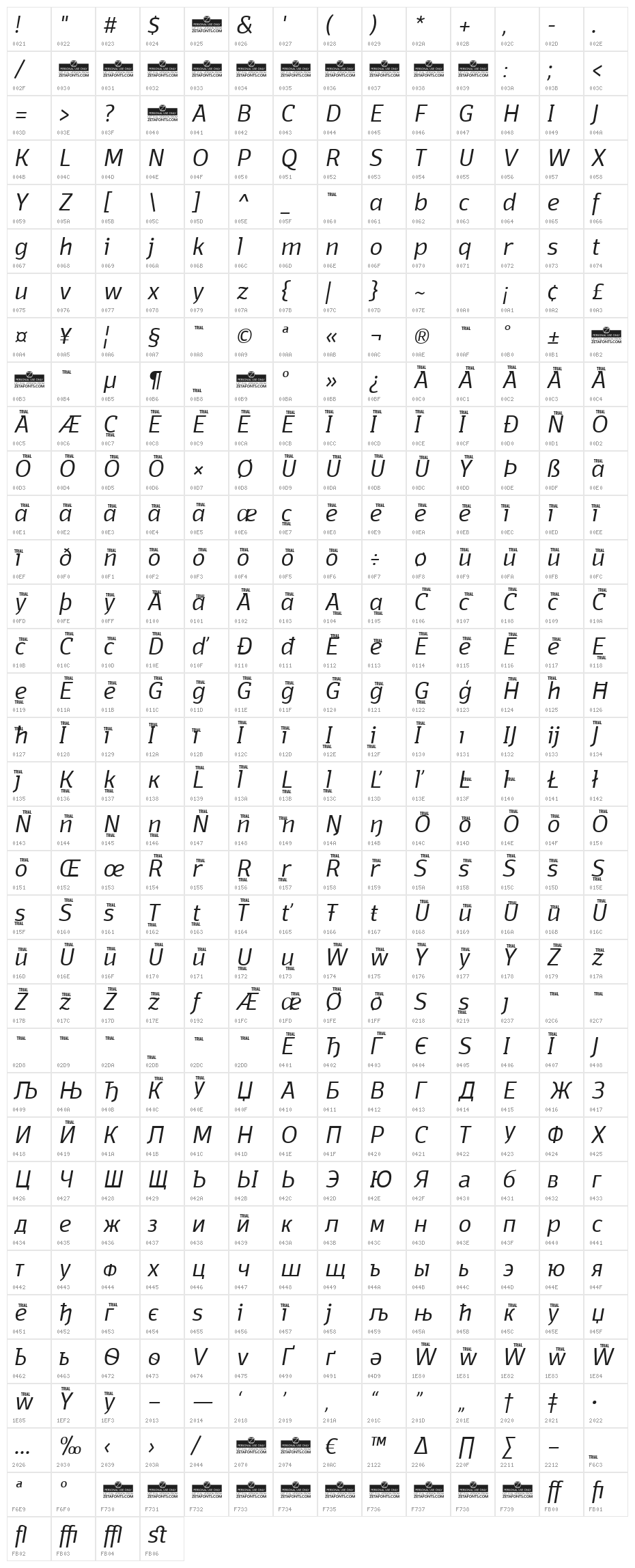 Domotika Trial Light Italic Character Map