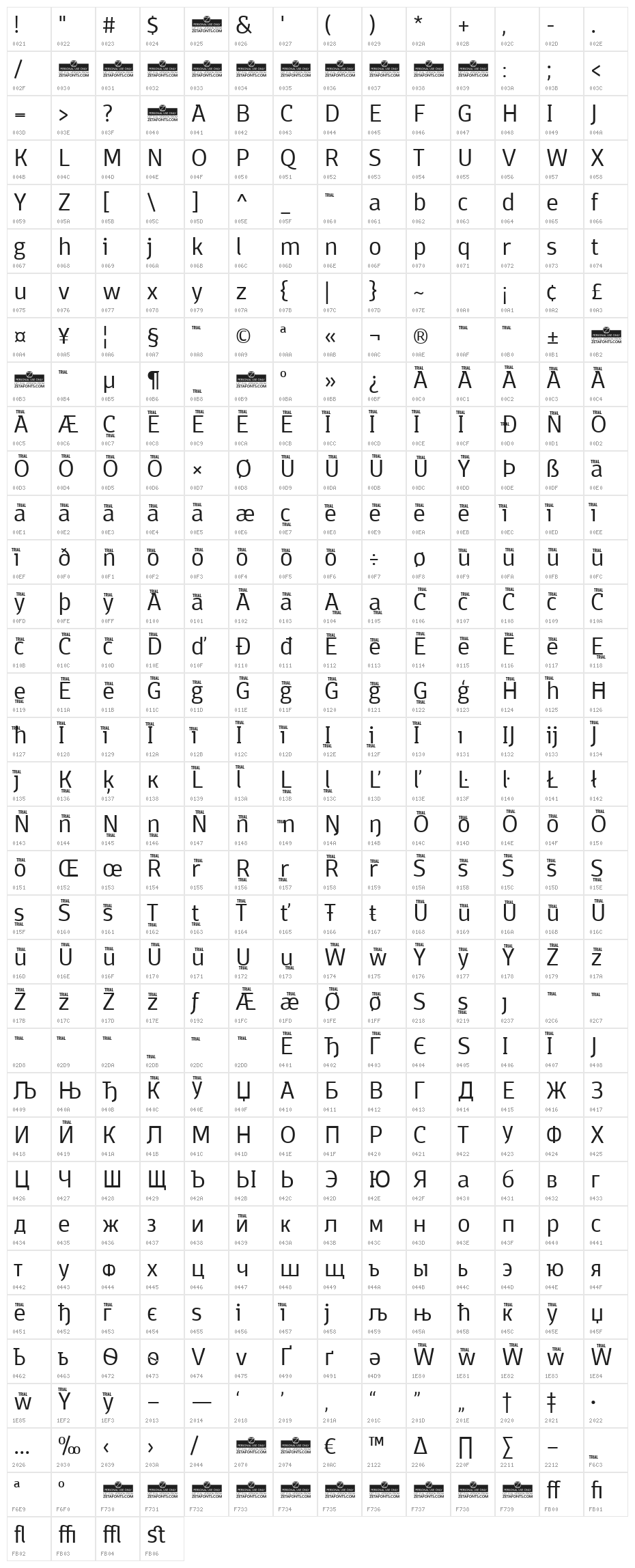 Domotika Trial Light Character Map