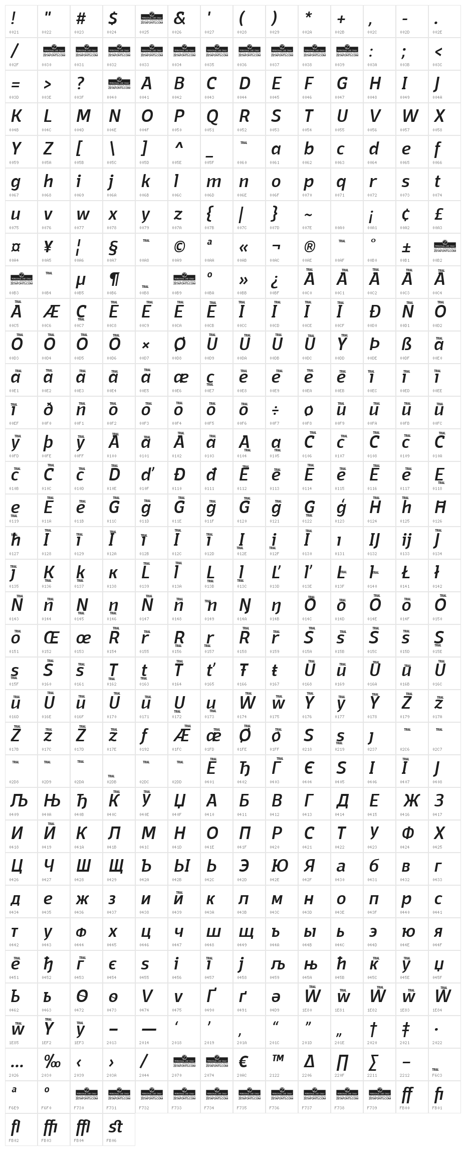 Domotika Trial Medium Italic Character Map