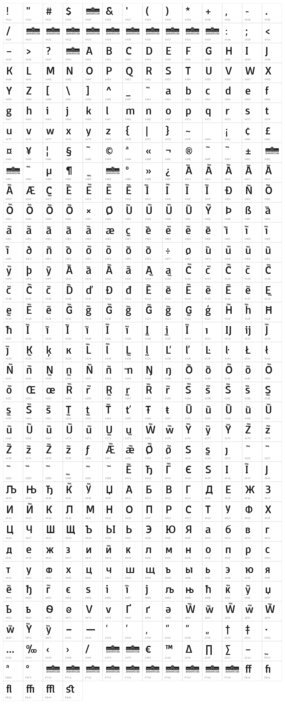 Domotika Trial Medium Character Map
