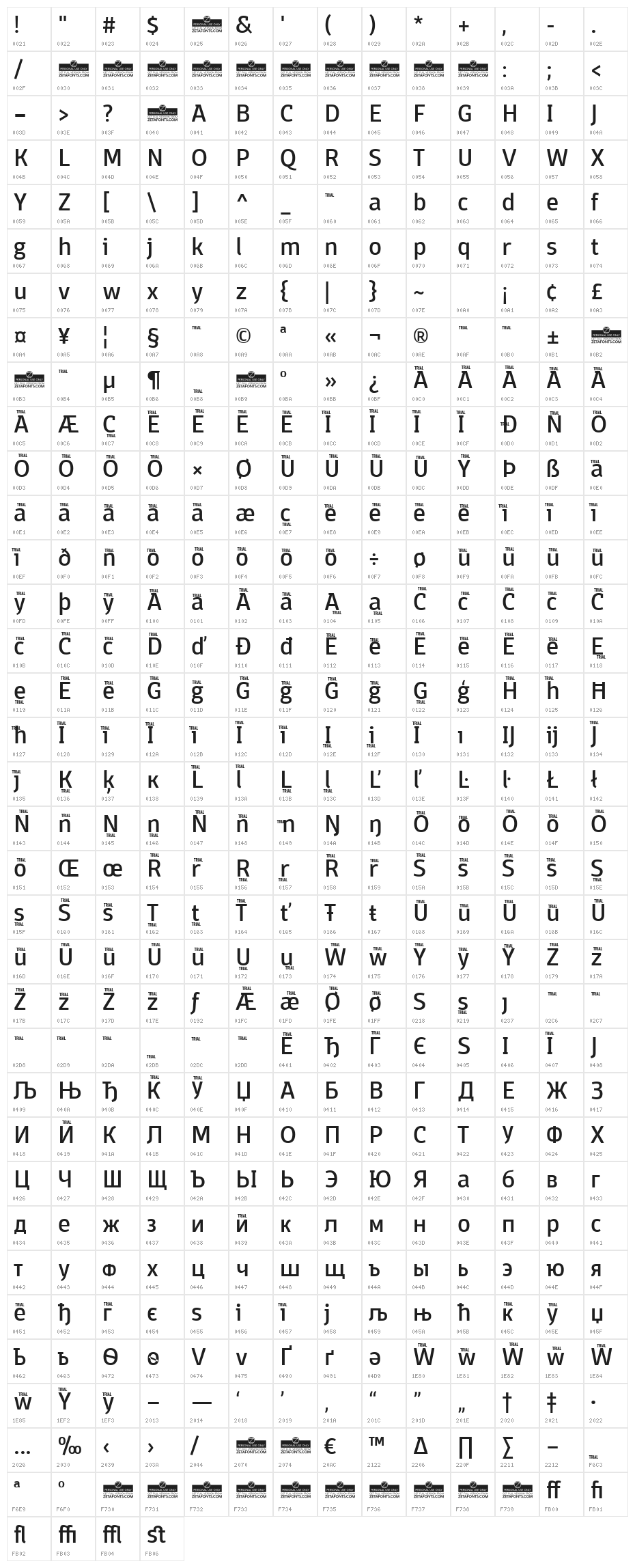 Domotika Trial Regular Character Map