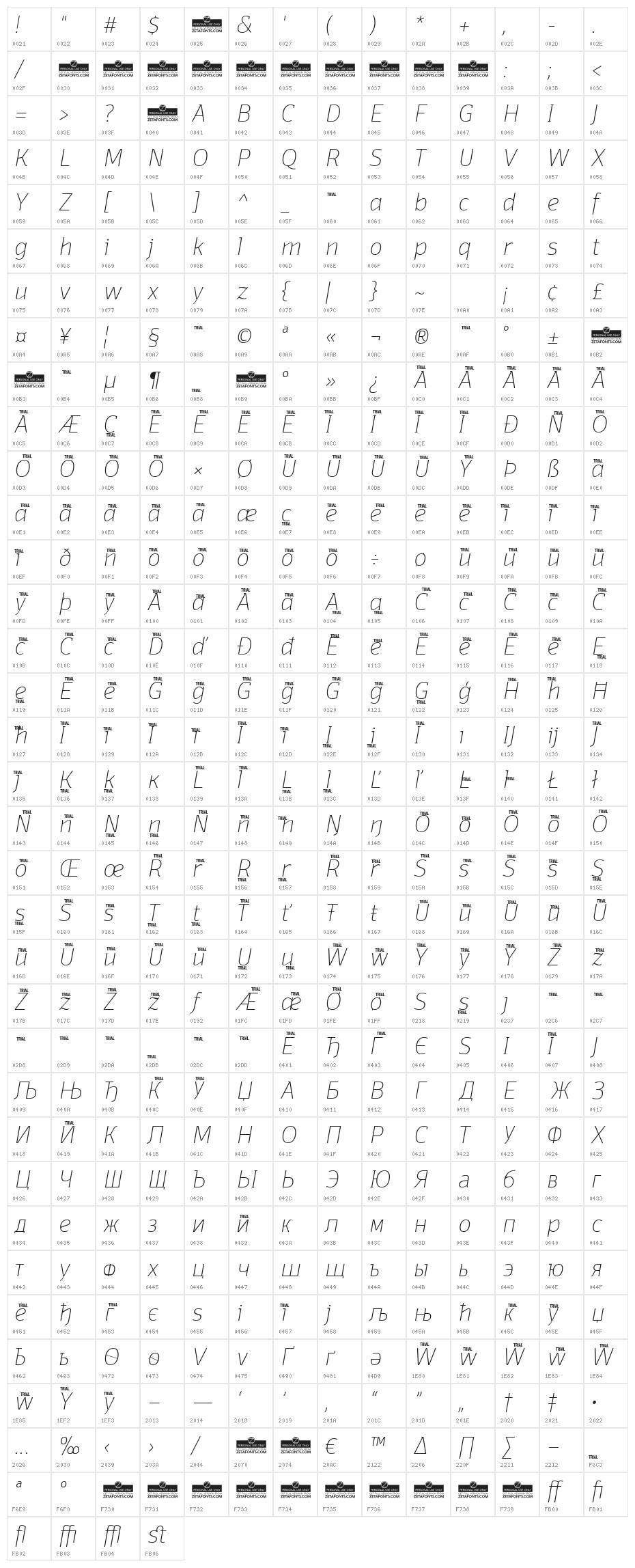 Domotika Trial Thin Italic Character Map
