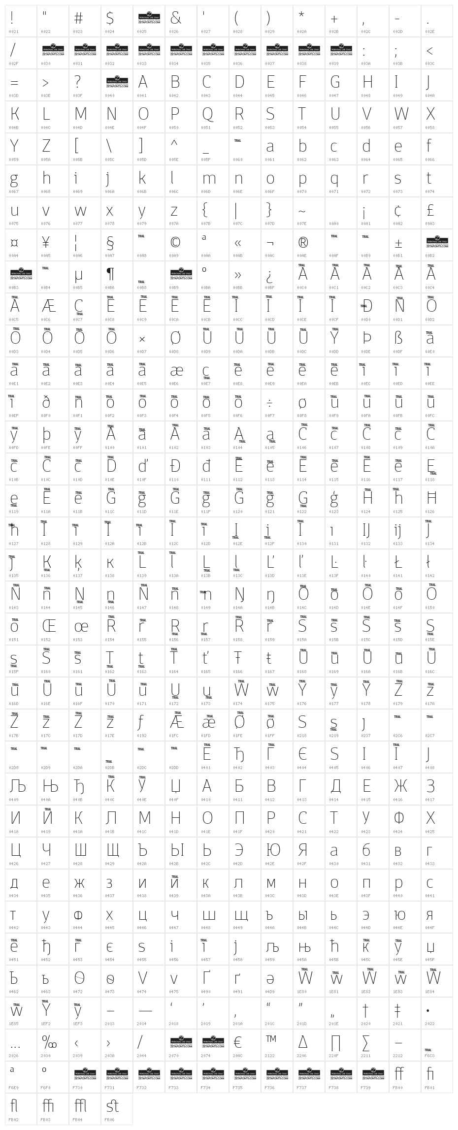 Domotika Trial Thin Character Map