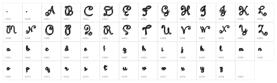 Domywriting Regular Character Map