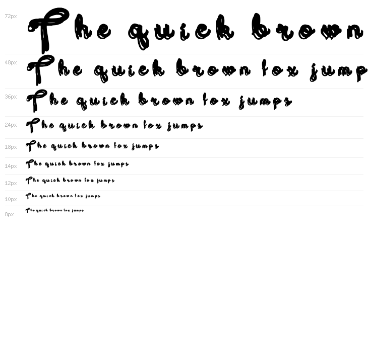 Domywriting Regular Waterfall