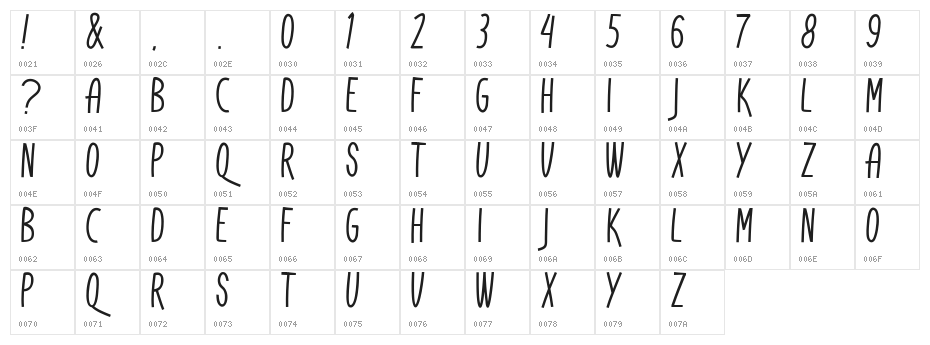 Don Aquarel Character Map