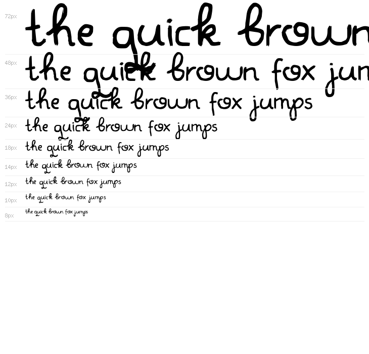 Don Butique Waterfall