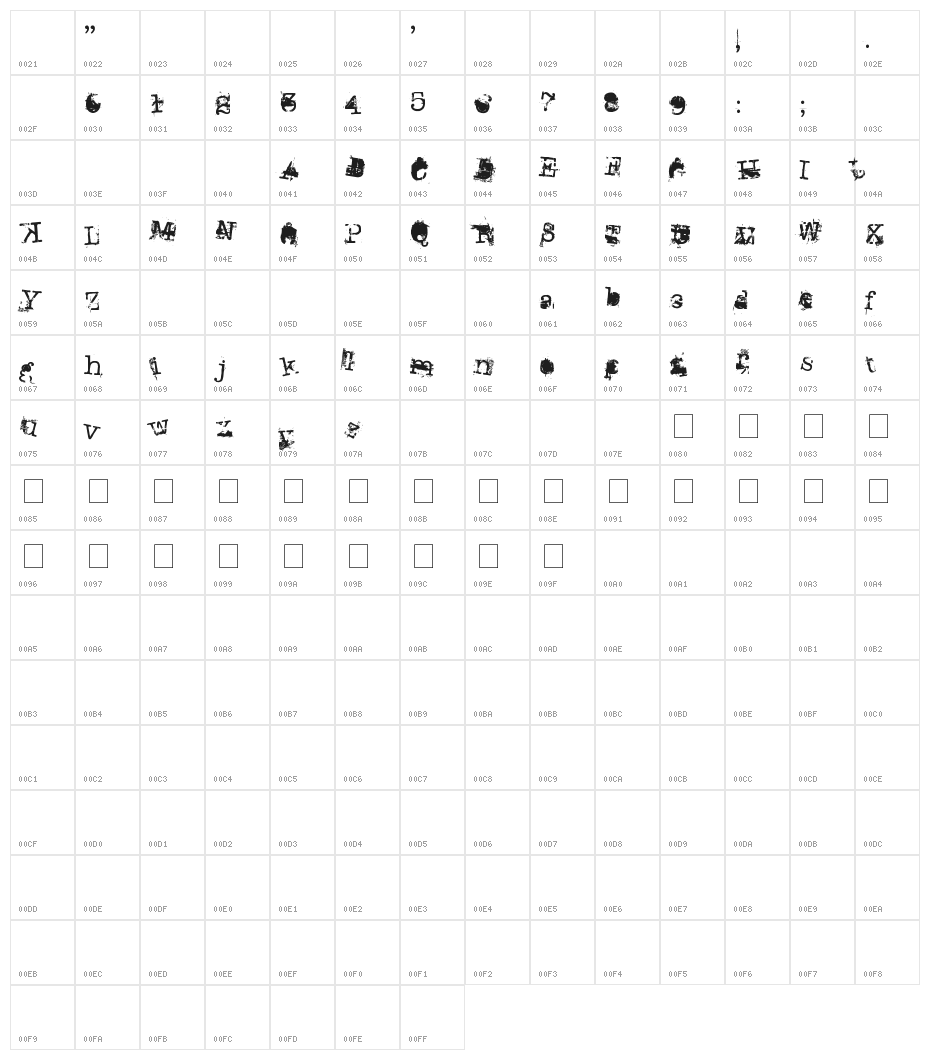 Don Giovonni Makin Enemies Character Map