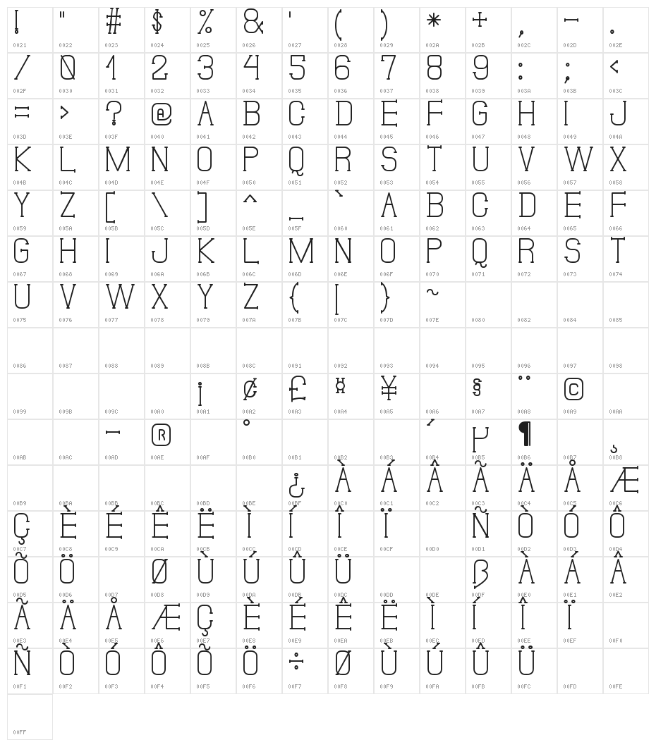 Don Moise St Character Map