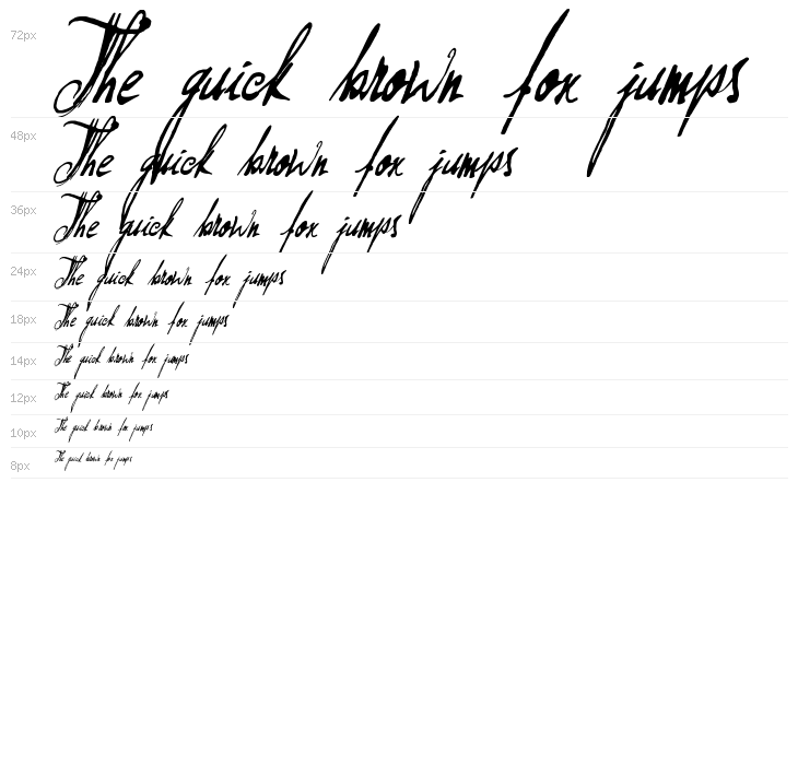 Don Quixote Waterfall