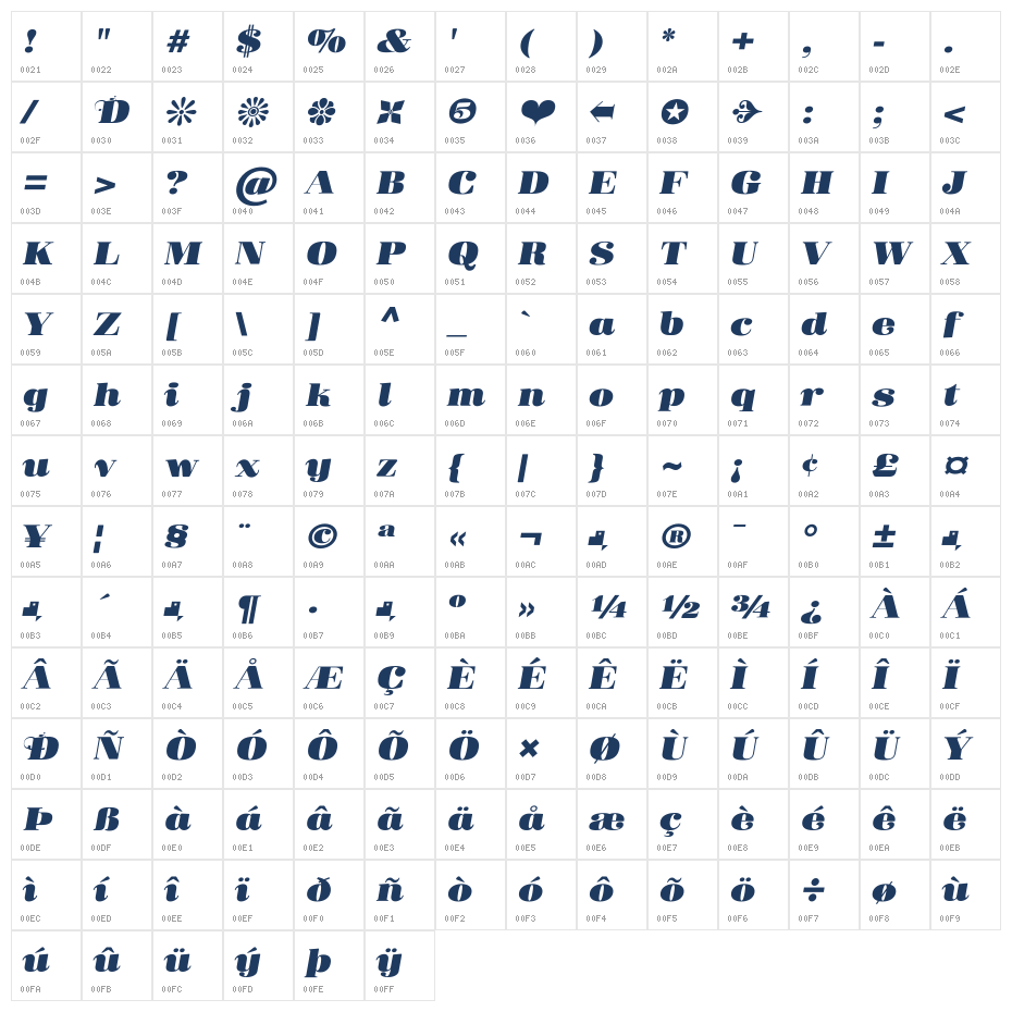 Donaire It Black Italic Character Map
