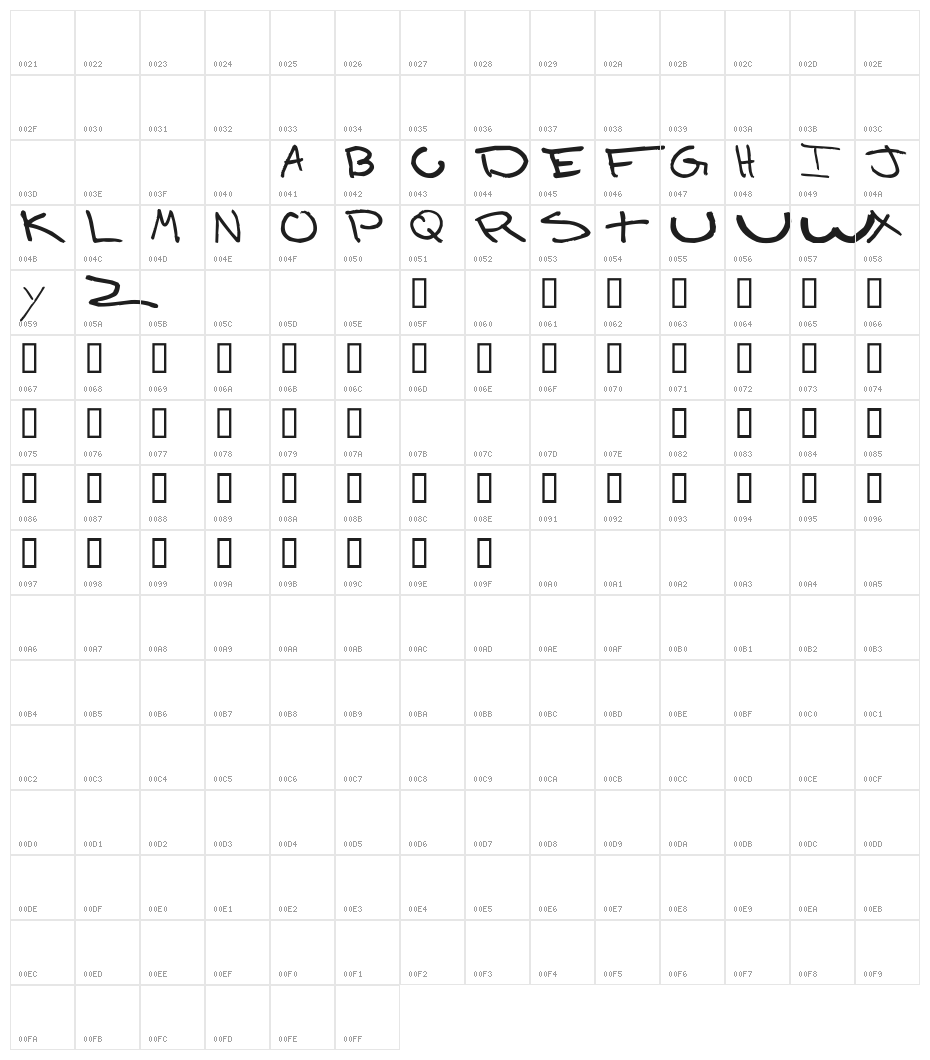 Donald Character Map