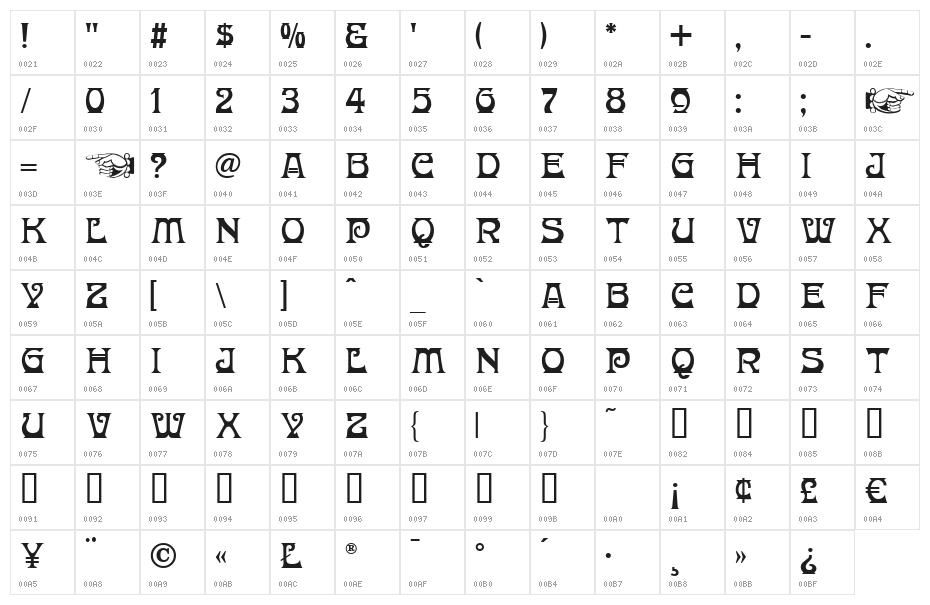 Donaldina Normal Character Map