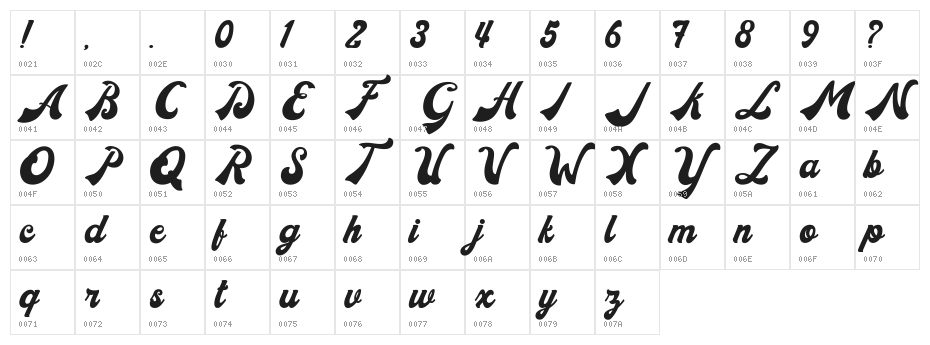 Donatello Regular Character Map