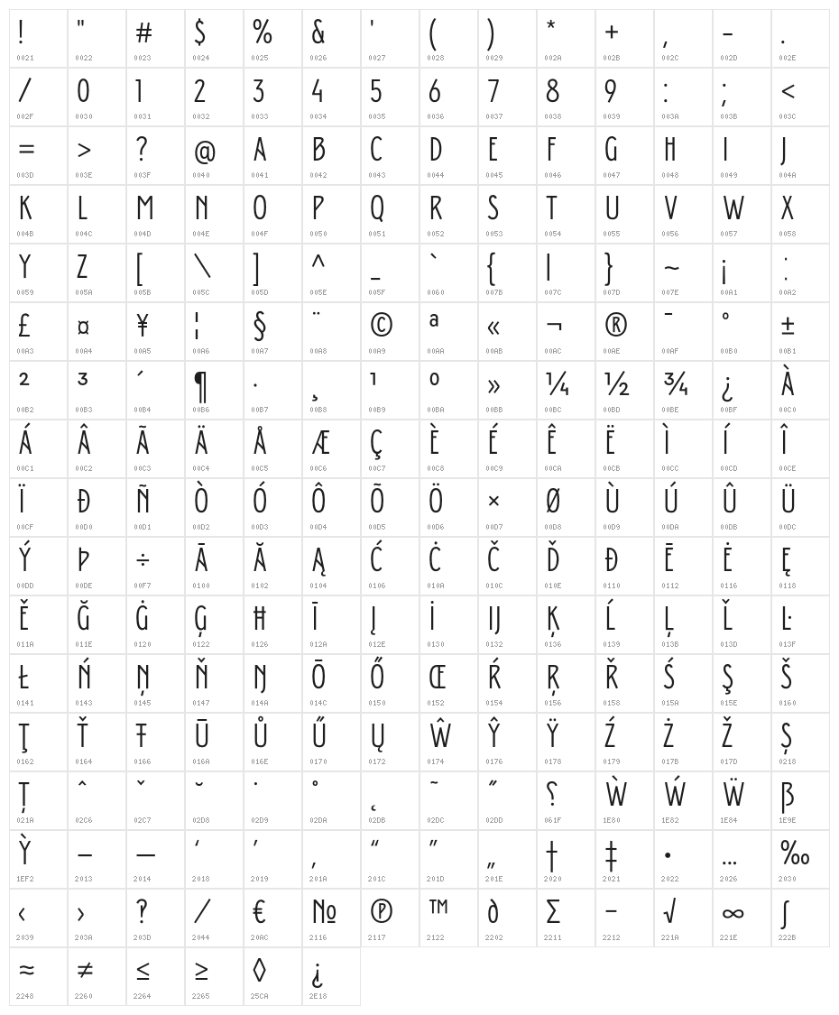 Donau Uppercase Neue Character Map