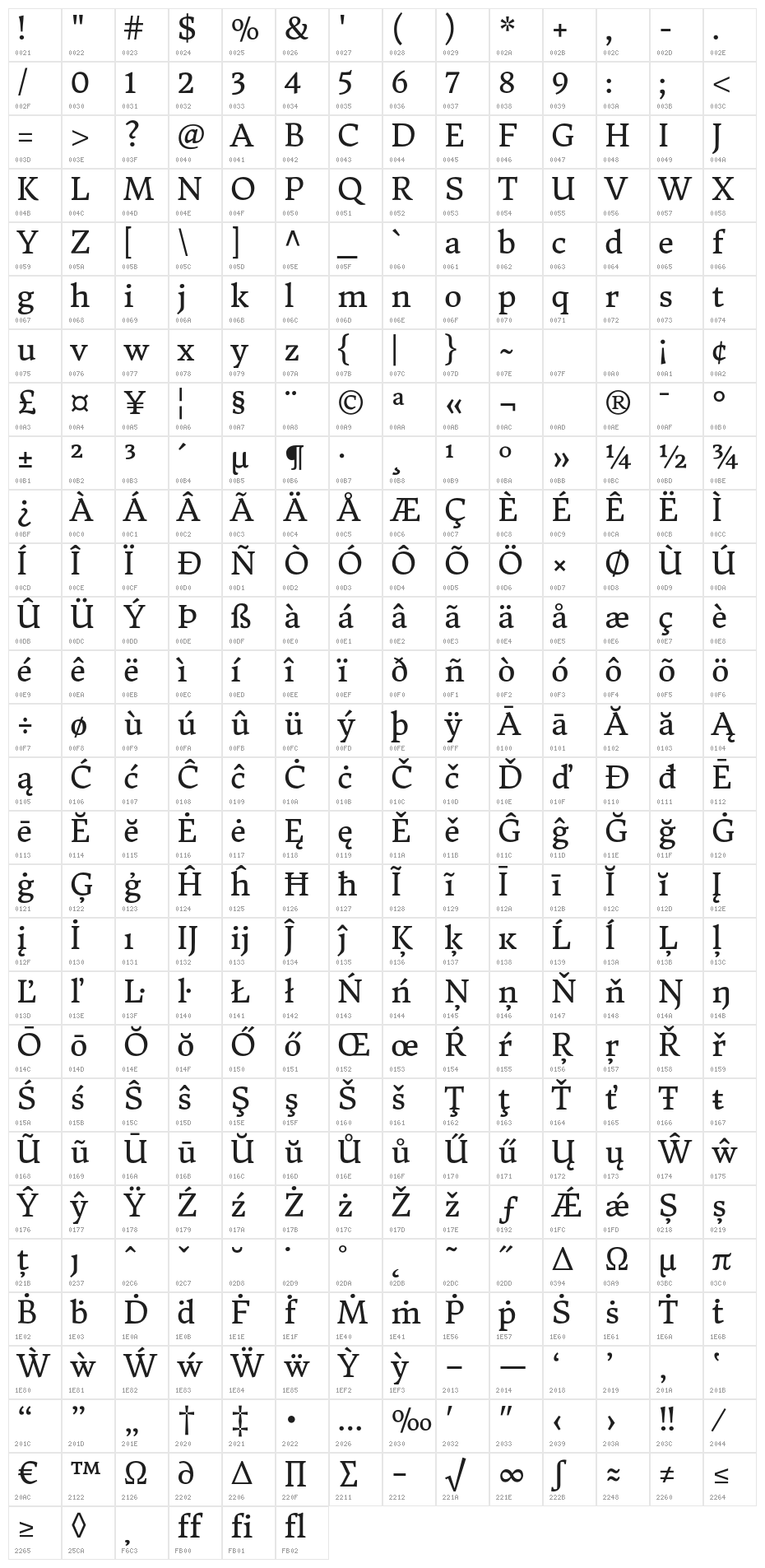 DonegalOne-Regular Character Map