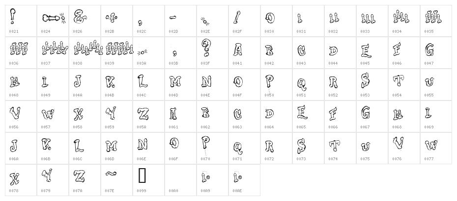 Dong Casual Character Map
