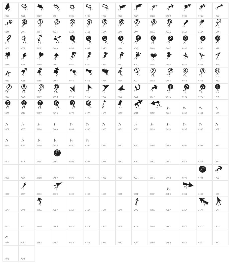 DongbutsBeings-Oblique Character Map