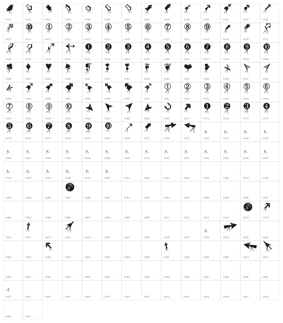 DongbutsBeings Character Map