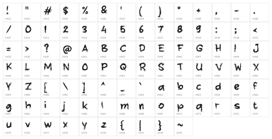 Dongkrak Character Map