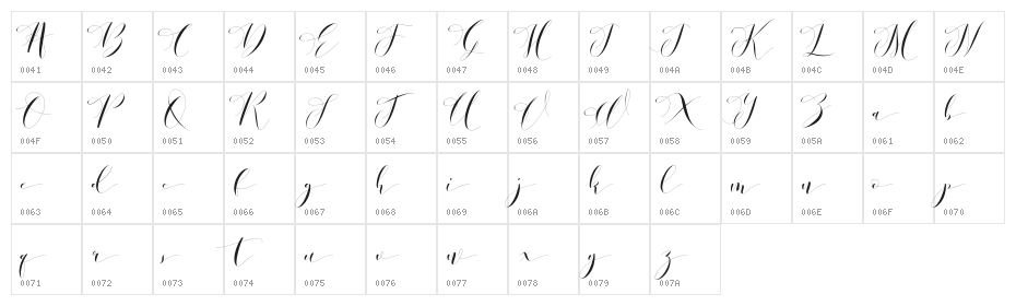 DonitaHandscriptDemo Character Map