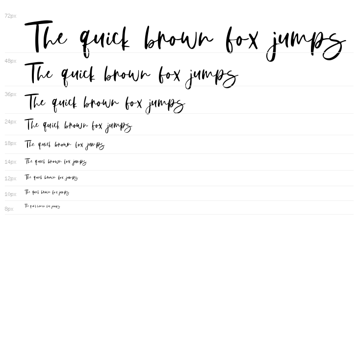 Donittan Story Waterfall