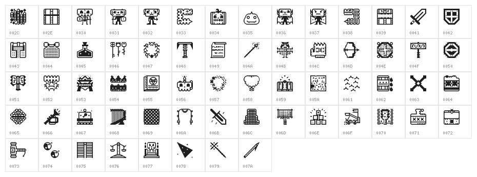 Donjonikons Regular Character Map