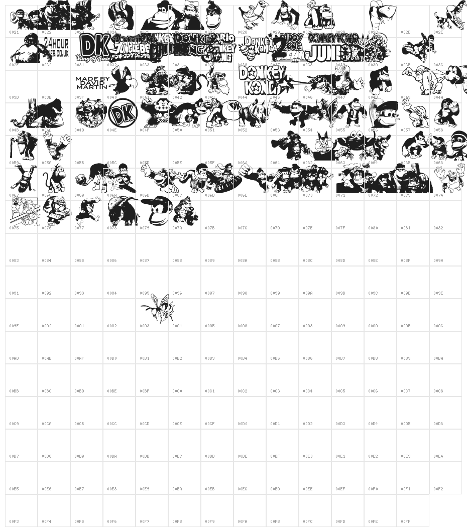 Donkey Kong World Character Map