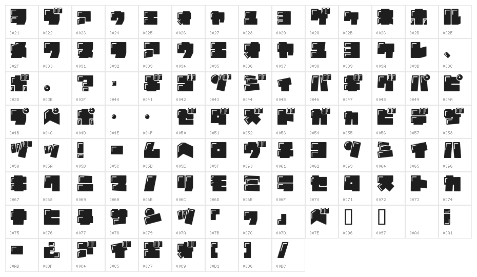 DonkiPopKt Character Map