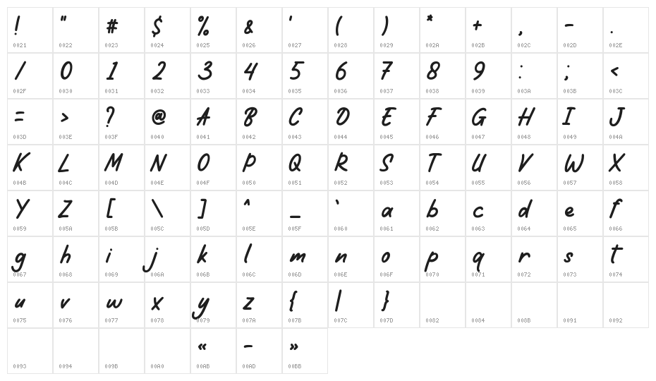Donnabold Character Map