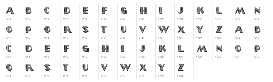 Donne Malicious Regular Character Map