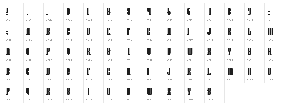 Donnie Character Map