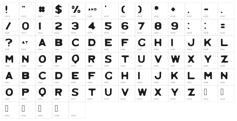Donrich V01 Sugihpribad Regular Character Map