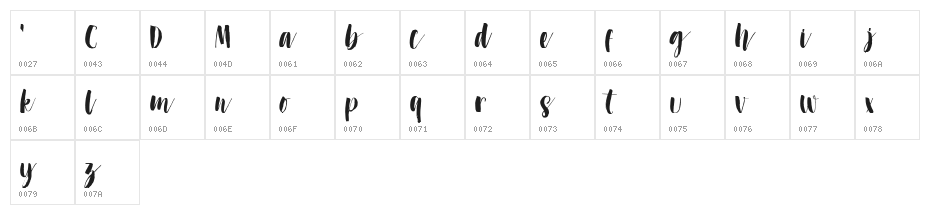 Dont Click Me DEMO Regular Character Map