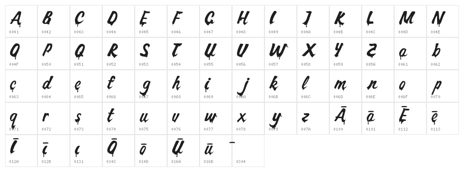 Dont Melt Drip Regular Character Map