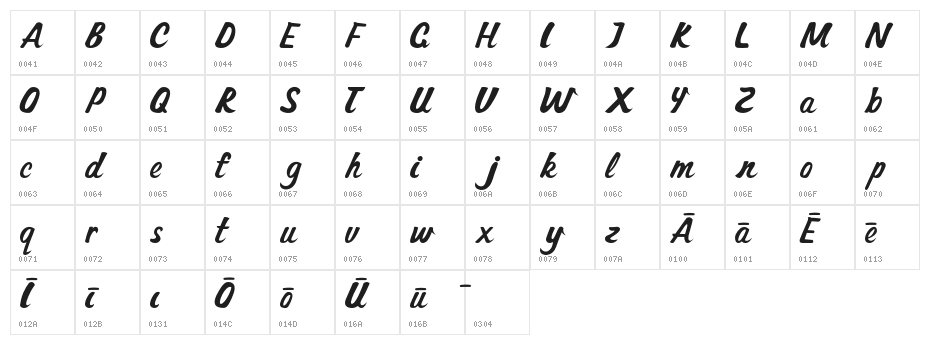 Dont Melt Regular Character Map