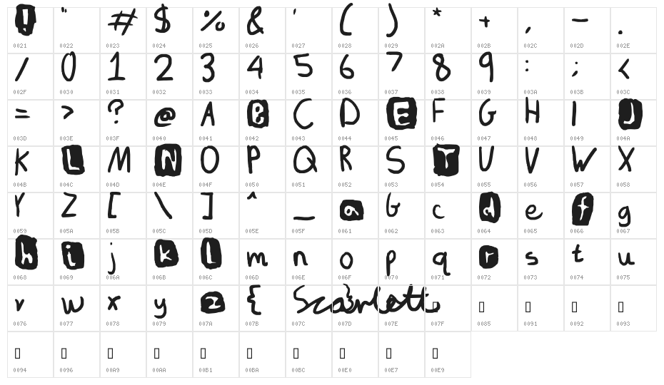 Don't Turn The Lights On! Character Map