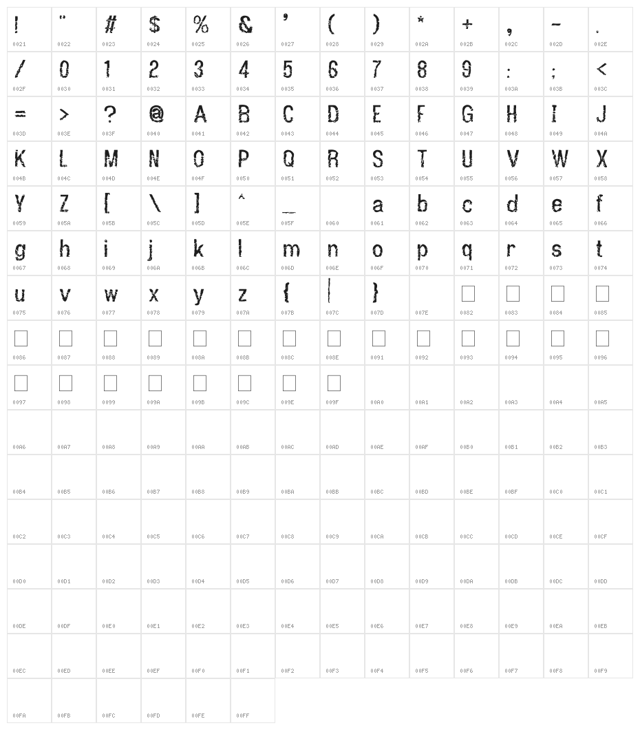 Dont Walk Run Regular Character Map