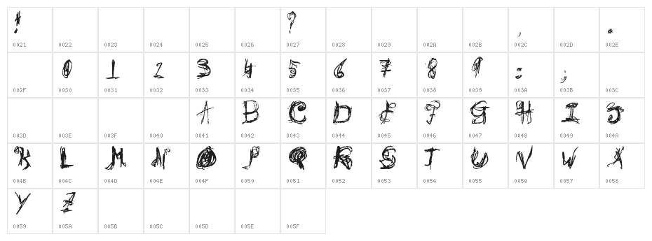 Don't Wanna Character Map