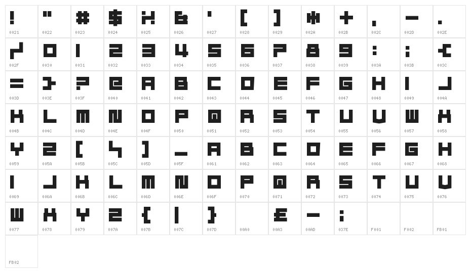 Don't Waste That Napkin Character Map