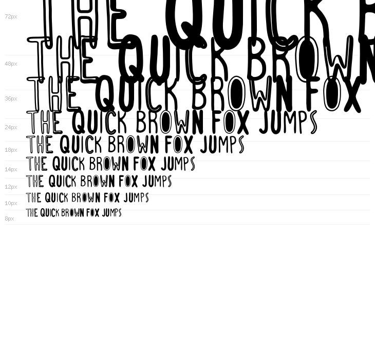 Don't You Know Waterfall